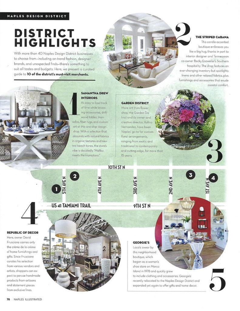 10 Must Visit Shops