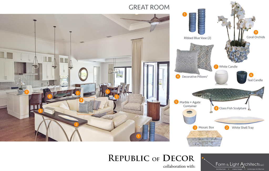Virtual Design Services